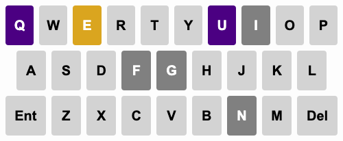 Keybaord feedback
