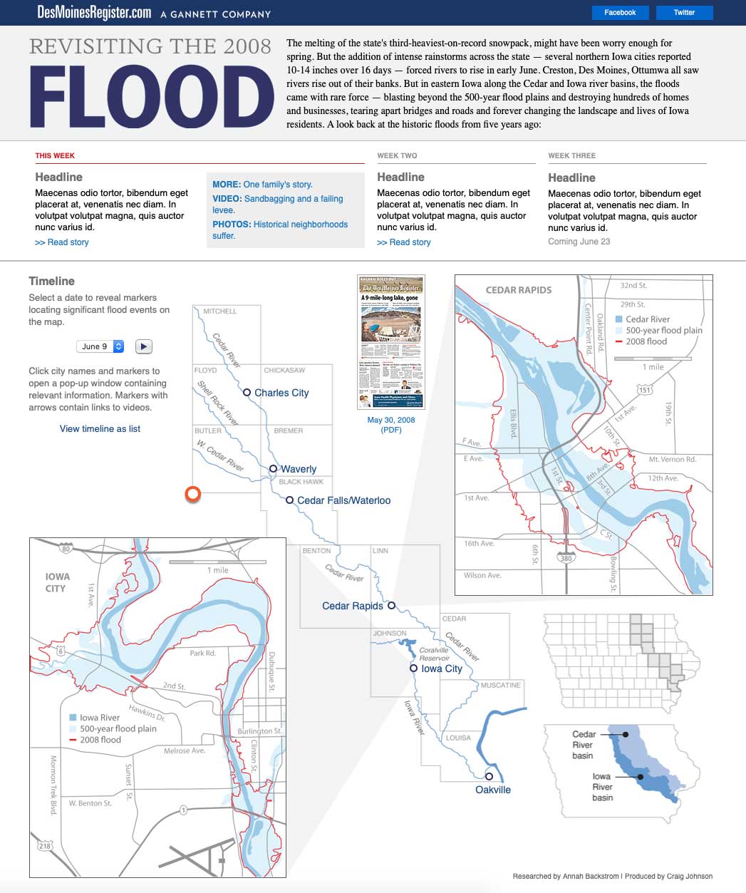 Floods of 2008