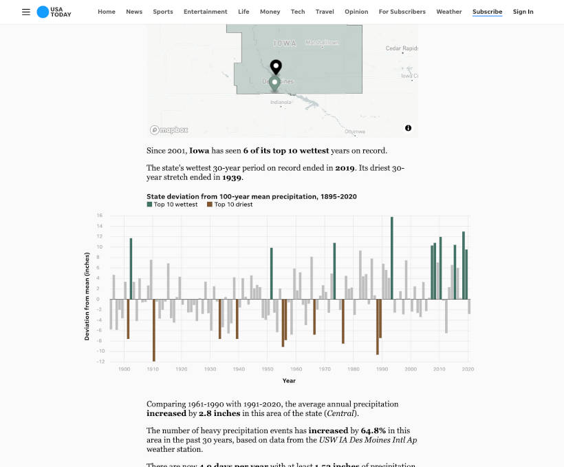 Rainfall Lookup