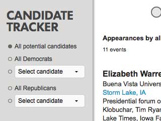 Candidate Tracker