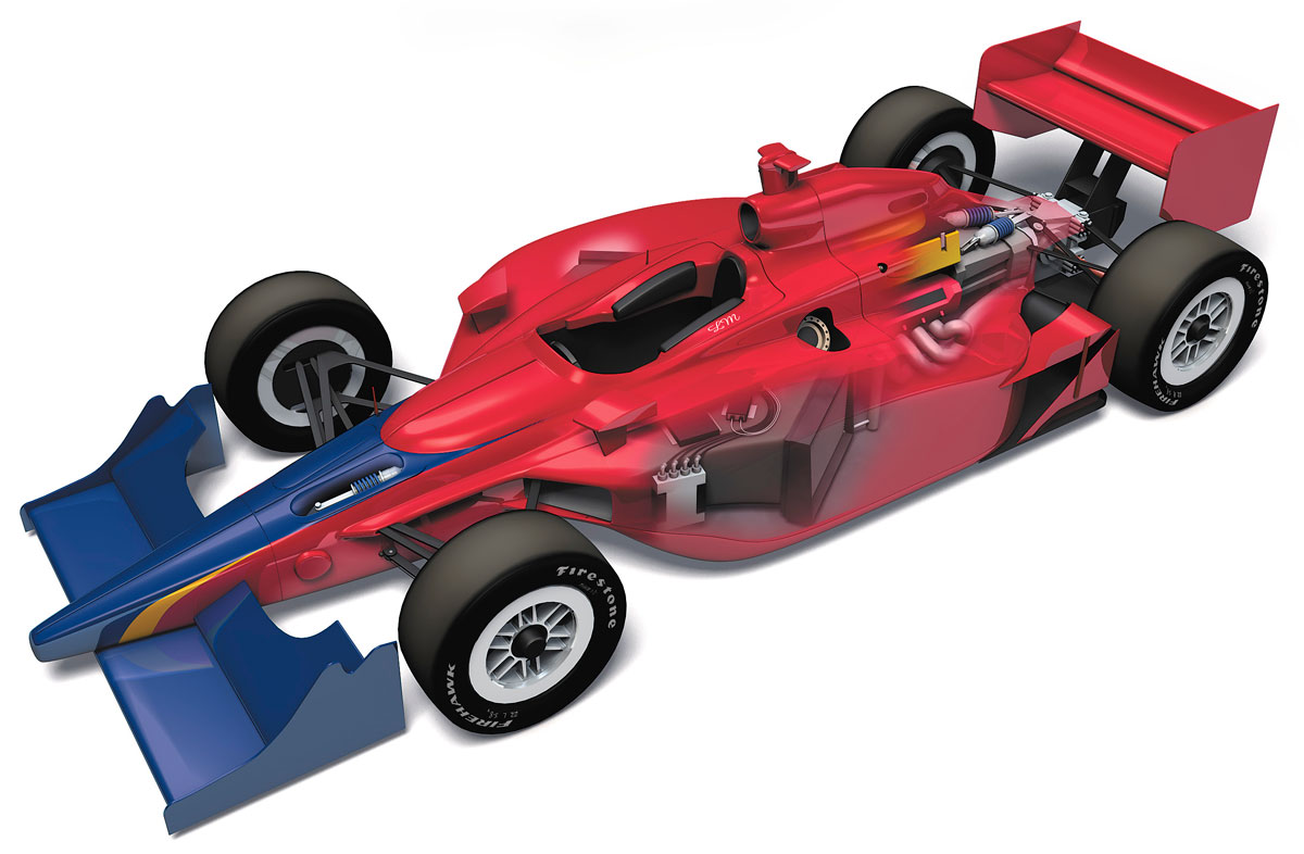 Indy Car