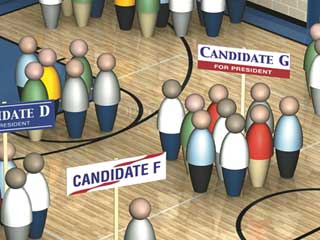 Iowa Caucuses